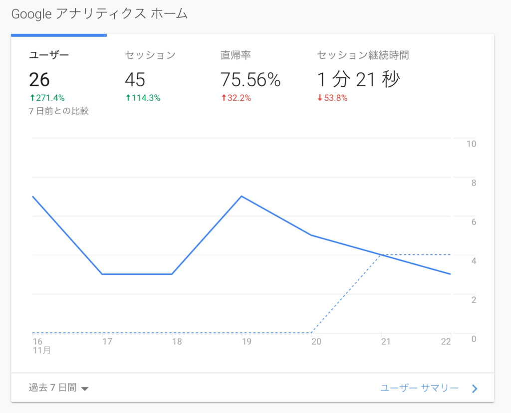 f:id:mudi:20181123230627p:plain