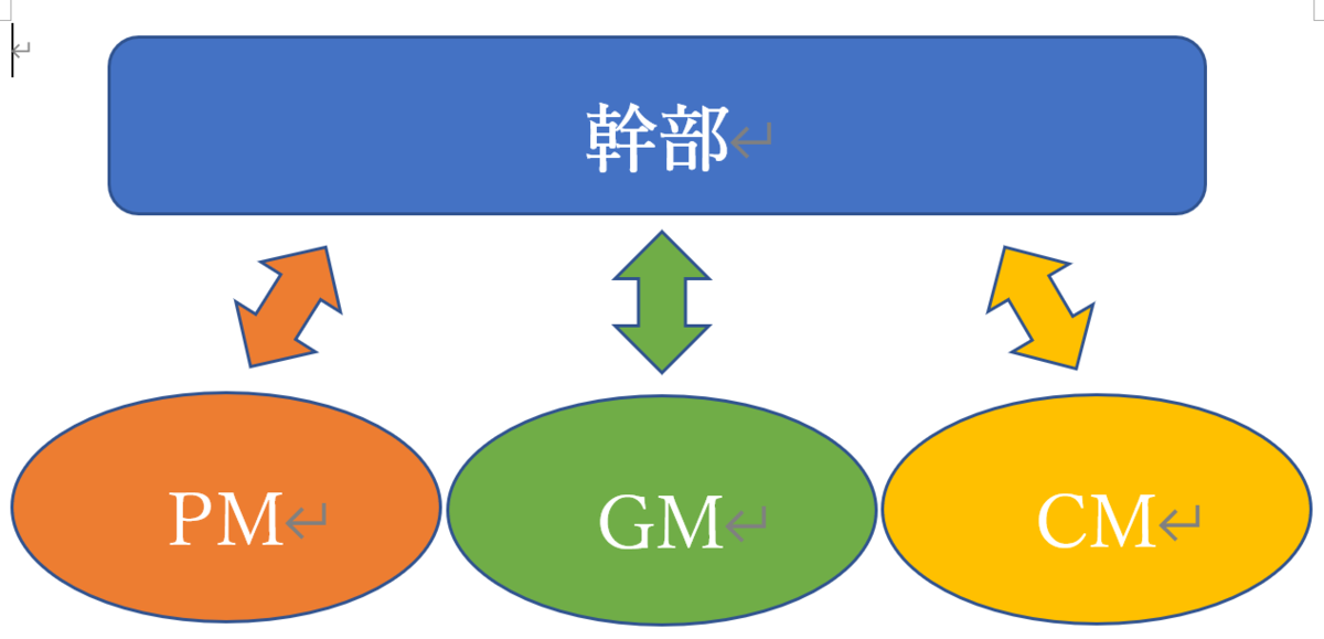 f:id:mue_baseball:20201127141254p:plain