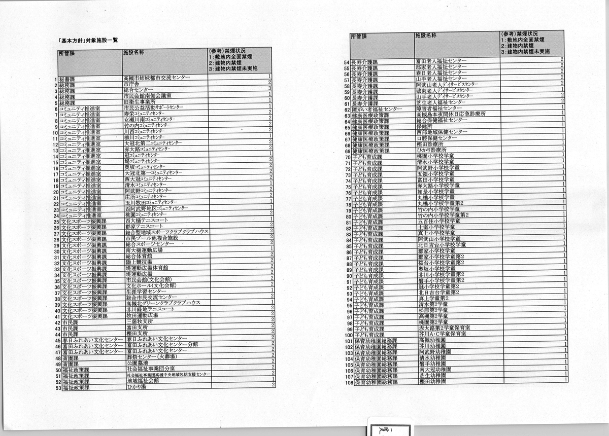 f:id:muen_desire:20190910212944j:plain