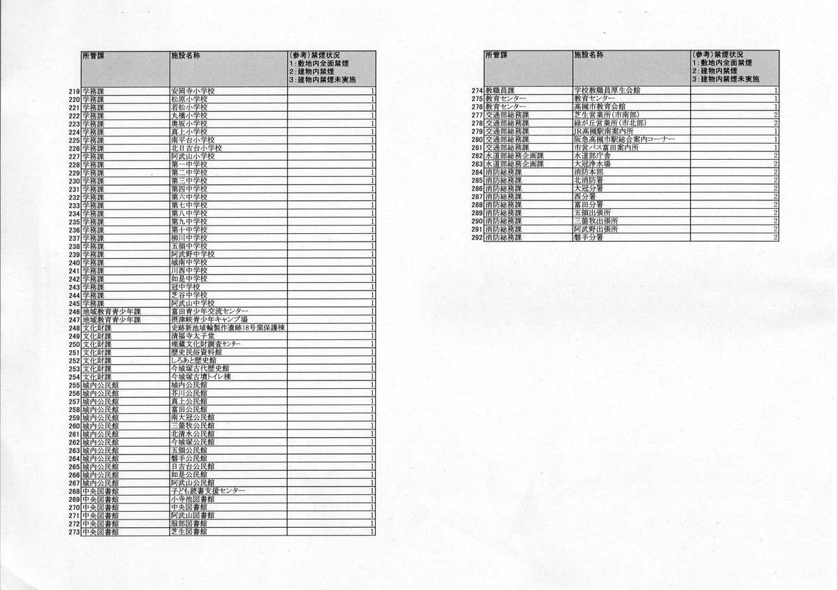 f:id:muen_desire:20190910213012j:plain