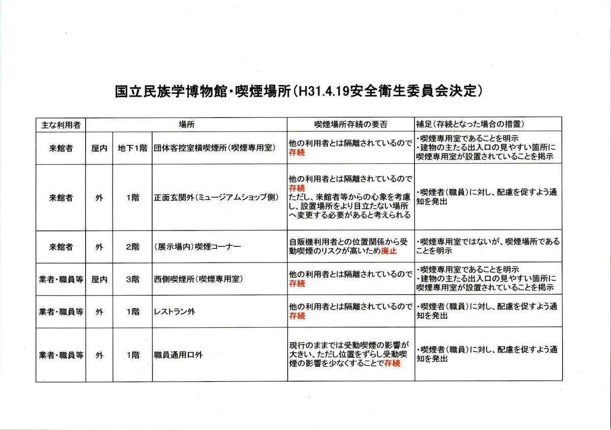 f:id:muen_desire:20191013023904j:plain