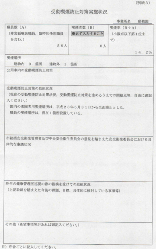京都市動物園に職員用の喫煙所 Muen Desireの日記 京都市動物園に職員用の喫煙所 Muen Desireの日記