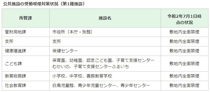 f:id:muen_desire:20210907181902p:plain