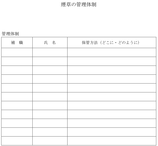 「煙草の管理体制」と題する様式。表には「補職」「氏名」「保管方法（どこに・どのように）」の欄があり、各所属で煙草の保管責任者と保管方法を記録するための雛形である。