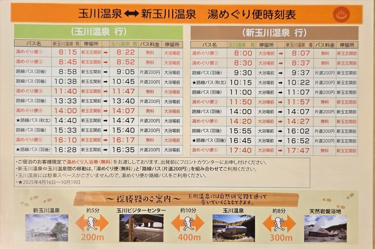 玉川温泉チェックアウトと新玉川温泉へ湯めぐり【玉川温泉ひとり旅⑬