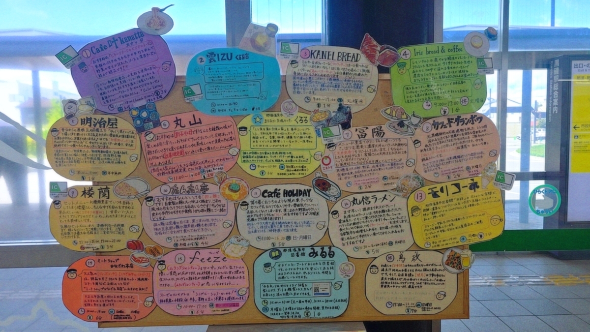 黒磯駅の手書き案内板