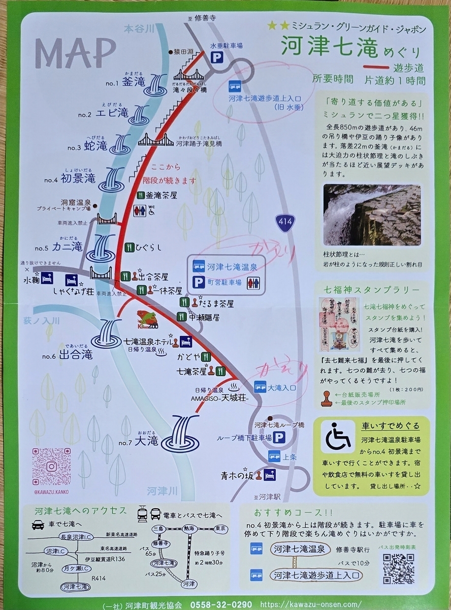 赤ペン入りの地図 河津七滝案内図