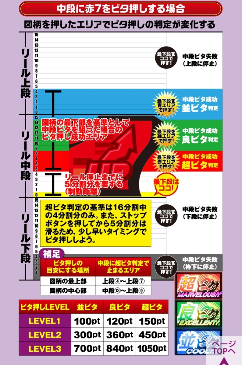 f:id:mugi_1023:20191231073046j:plain