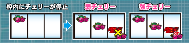 f:id:mugi_1023:20200206214402p:plain f:id:mugi_1023:20200206214402p:plain
