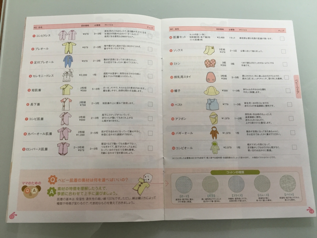 むぎもちこのこそだてクエスト