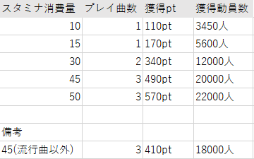 f:id:mugino2010:20190409221005p:plain