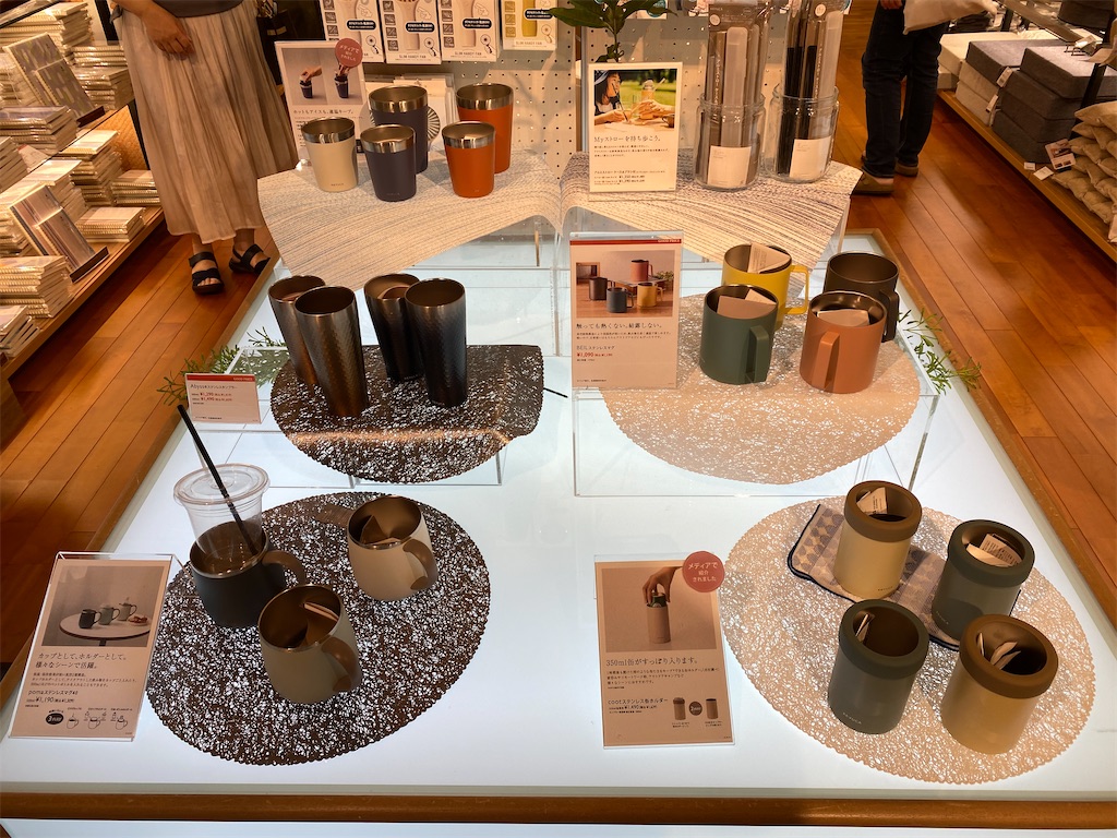 f:id:muginokurasi:20210821234234j:image f:id:muginokurasi:20210821234234j:image