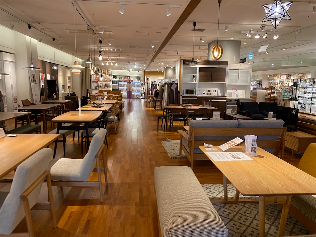 f:id:muginokurasi:20210821235705j:image f:id:muginokurasi:20210821235705j:image