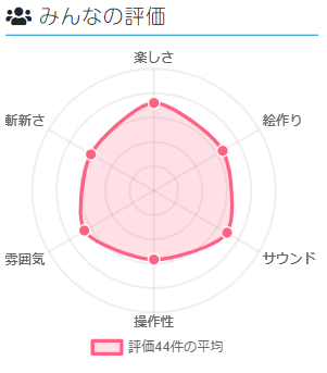 f:id:mugitea_drink:20190722230031p:plain f:id:mugitea_drink:20190722230031p:plain