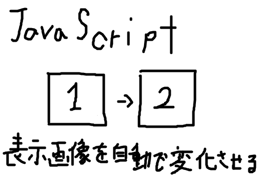 f:id:mugitea_drink:20190725230518p:plain f:id:mugitea_drink:20190725230518p:plain