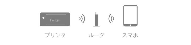 f:id:mugitopapa:20220404121129p:plain