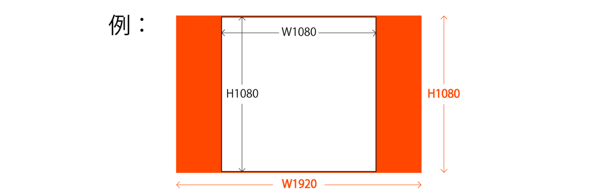 f:id:mugitopapa:20220406144148p:plain