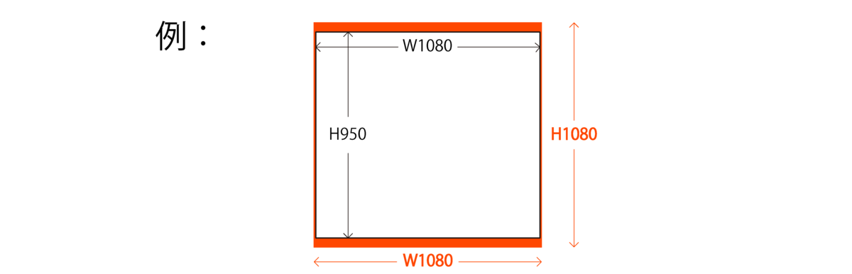 f:id:mugitopapa:20220406144154p:plain