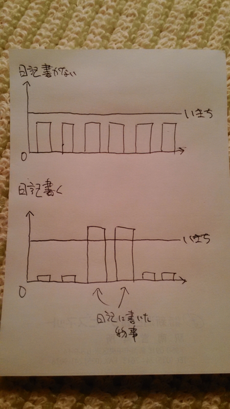 f:id:muimix:20151025223550j:image f:id:muimix:20151025223550j:image