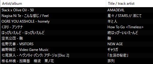 f:id:muimix:20170526204518j:image f:id:muimix:20170526204518j:image