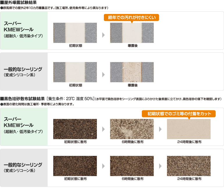 f:id:muimuim:20190601103210j:plain