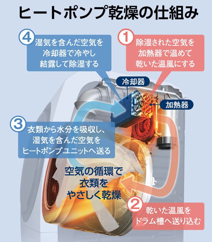 f:id:muimuim:20190703210842j:plain