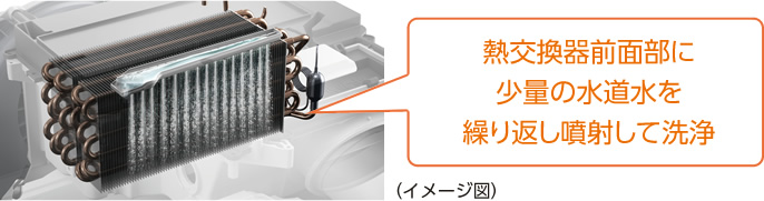 f:id:muimuim:20190713114548j:plain