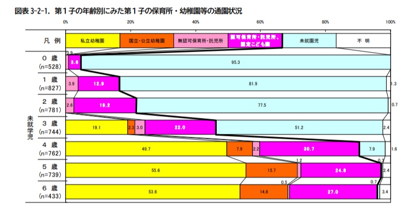f:id:muimuim:20191004124140j:plain