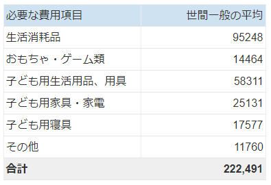 f:id:muimuim:20191005224209p:plain