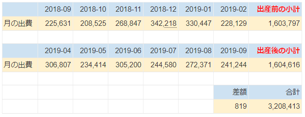 f:id:muimuim:20191005224220p:plain