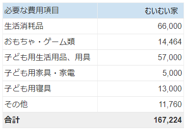f:id:muimuim:20191008181425p:plain
