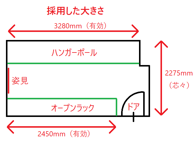 f:id:muimuim:20191010231540p:plain