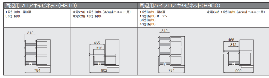 f:id:muimuim:20191016230829p:plain f:id:muimuim:20191016230829p:plain