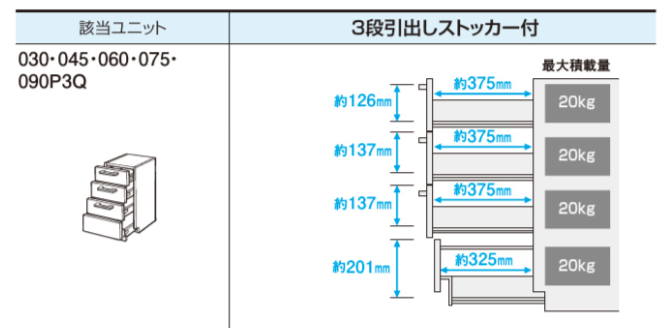 f:id:muimuim:20191019192542p:plain f:id:muimuim:20191019192542p:plain