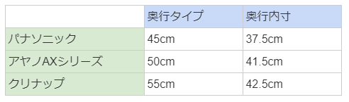 f:id:muimuim:20191021124922p:plain f:id:muimuim:20191021124922p:plain
