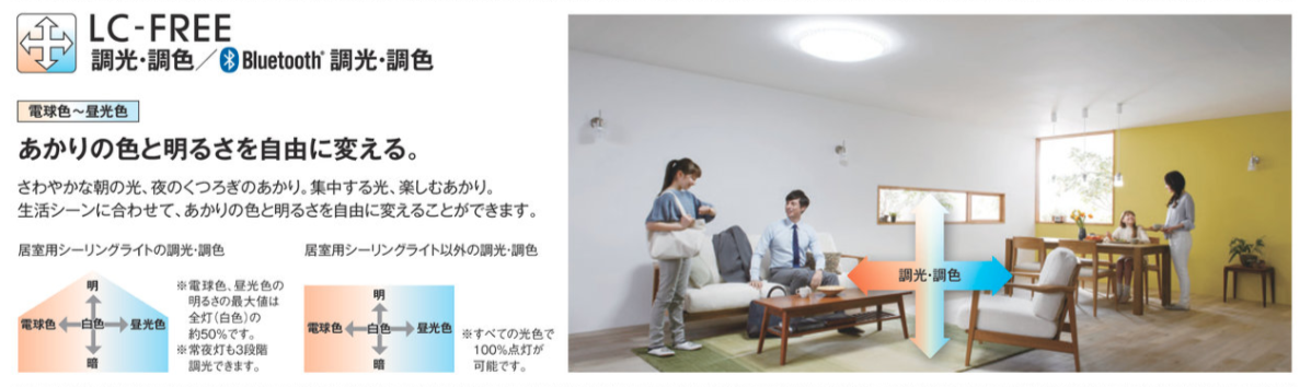 f:id:muimuim:20191113225735p:plain