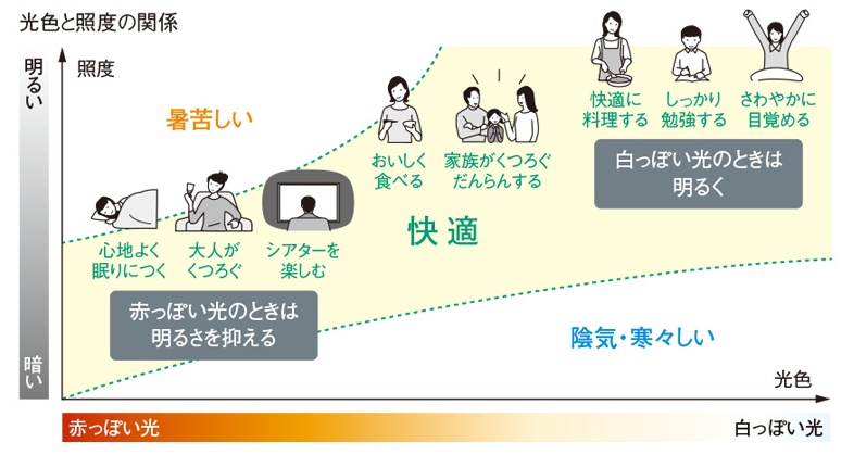 f:id:muimuim:20191113230521j:plain