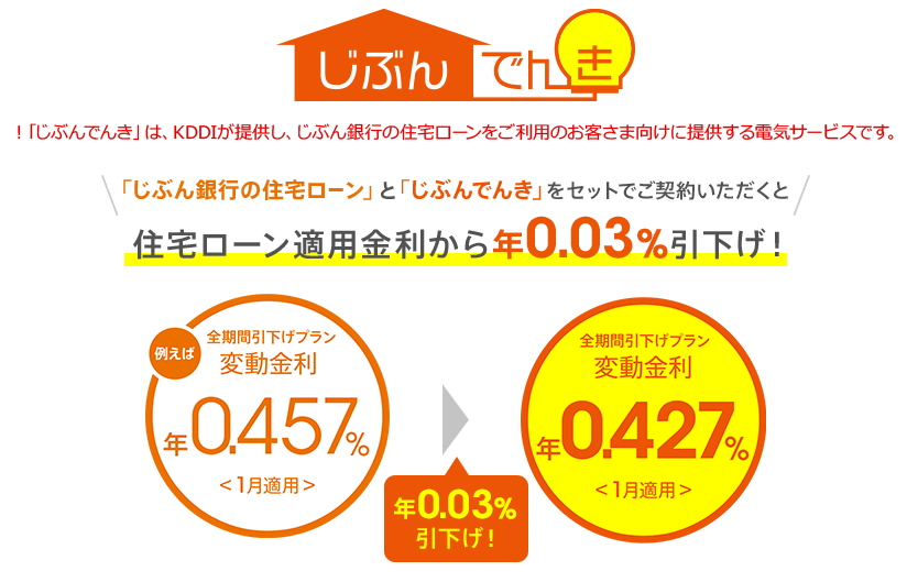 f:id:muimuim:20200110122414p:plain
