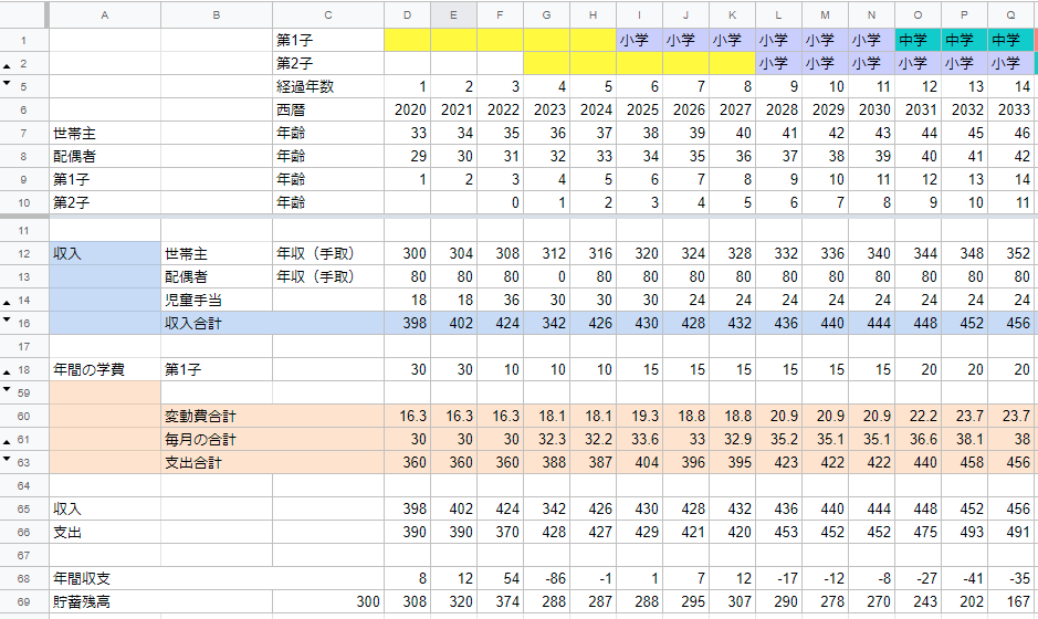 f:id:muimuim:20200224221313p:plain