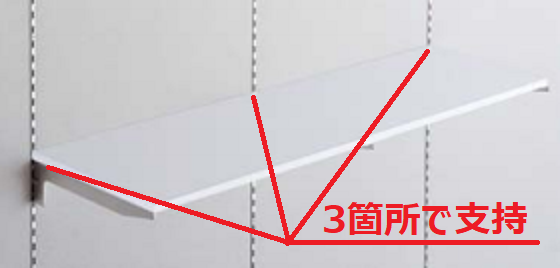 f:id:muimuim:20200421195733p:plain