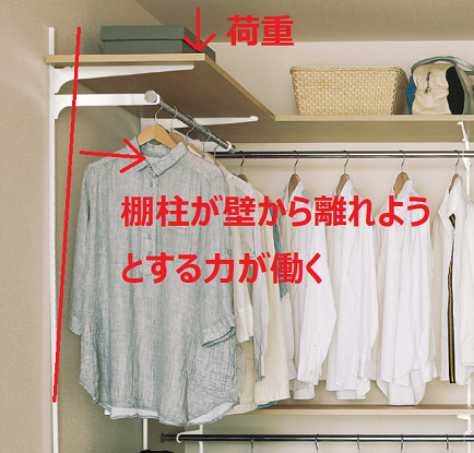 f:id:muimuim:20200422004652p:plain