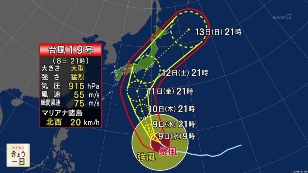 f:id:muinge:20191008233424j:plain