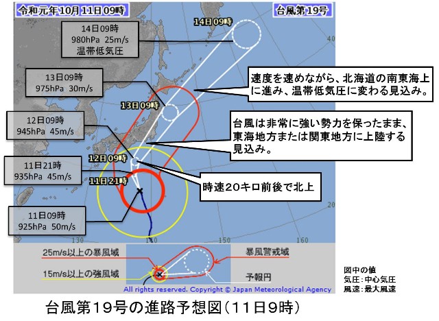 f:id:muinge:20191011135753j:image