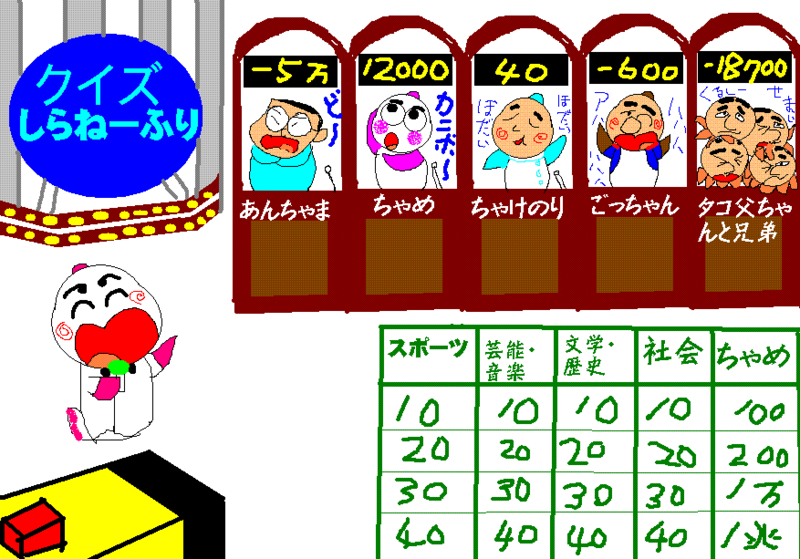 イメージ 1