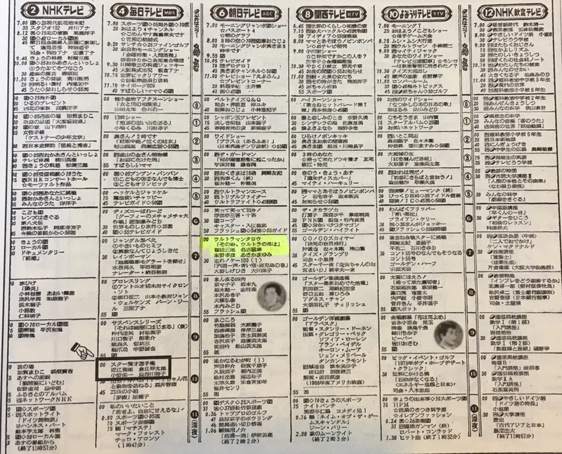 イメージ 1