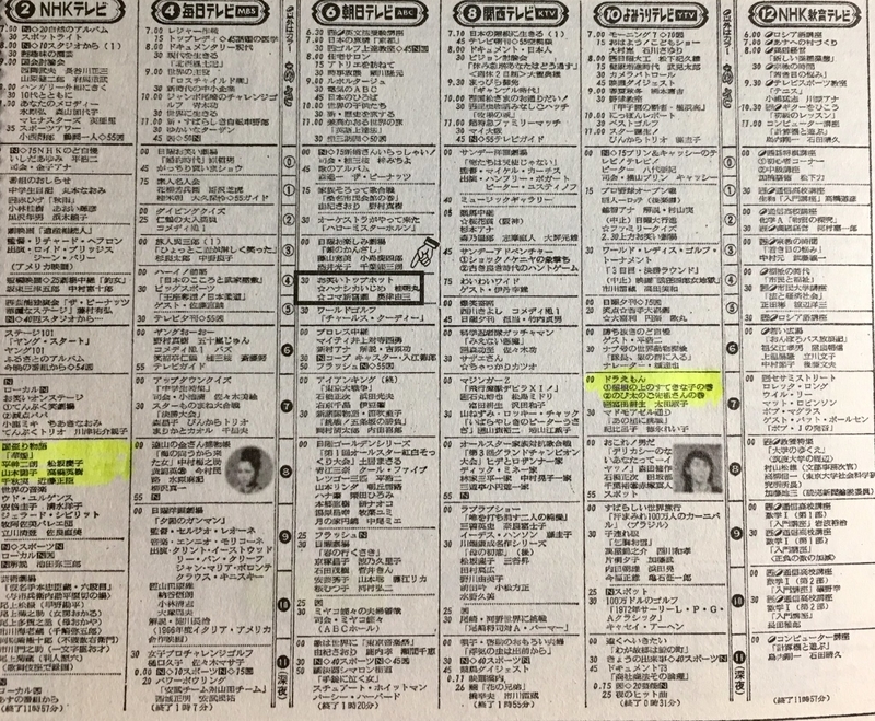イメージ 2