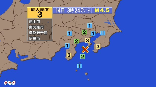 f:id:muinge:20191214071442j:image