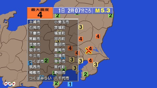 f:id:muinge:20200201071201j:image
