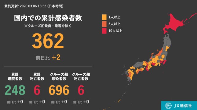 f:id:muinge:20200306133647j:image