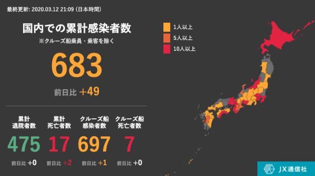f:id:muinge:20200312213622j:image